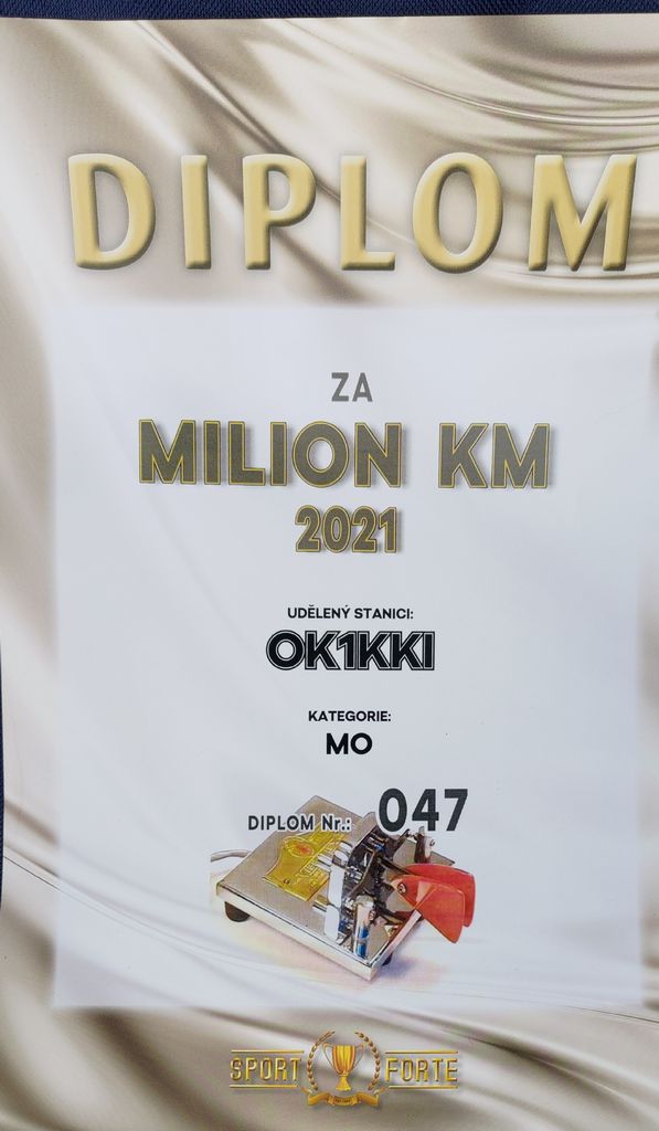 Milion km 2021